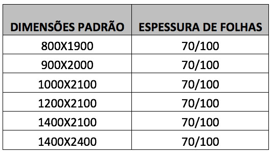 Imagem_CorredicasComerciais2 Imagem_CorredicasComerciais2